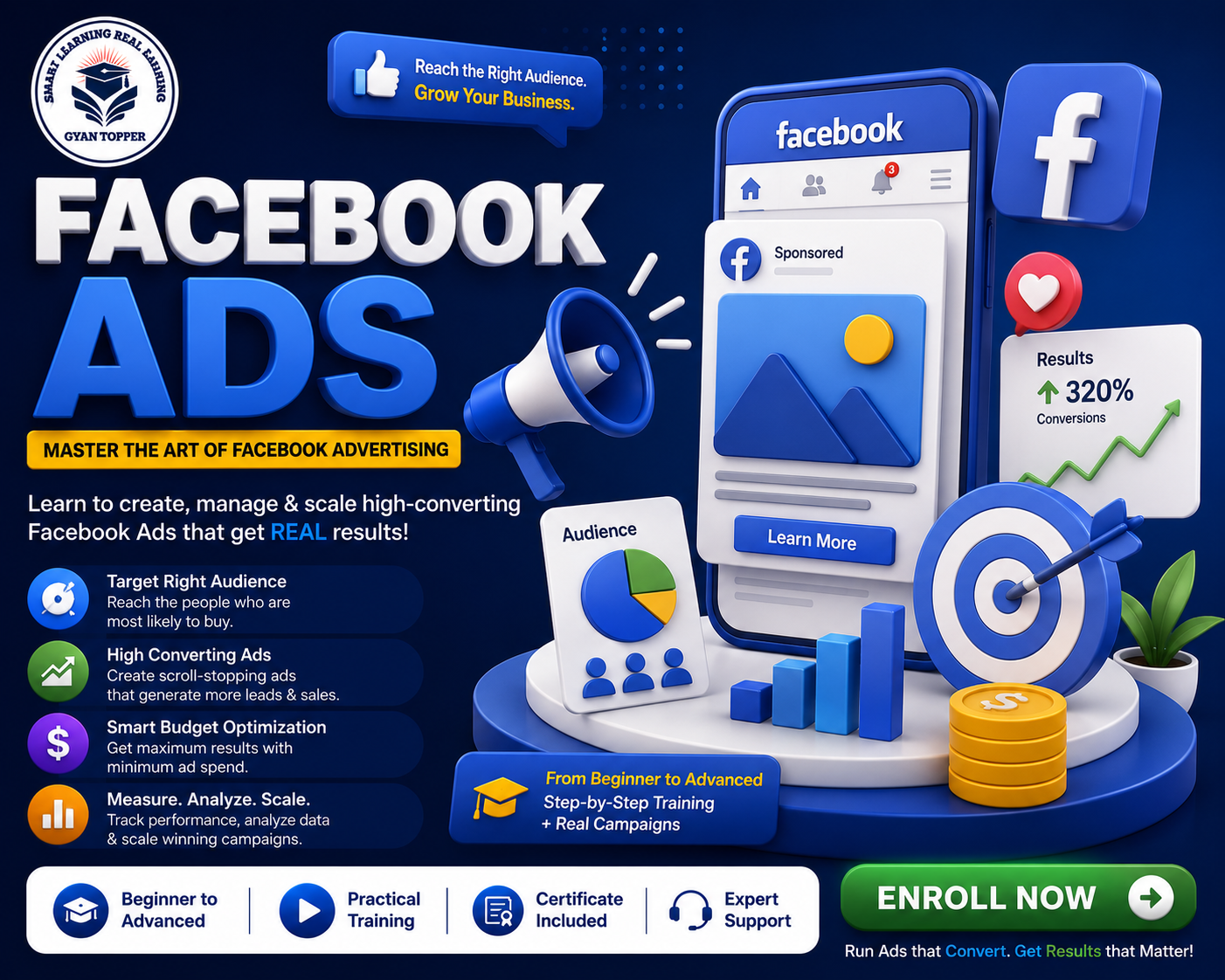 Facebook Ads Mastery